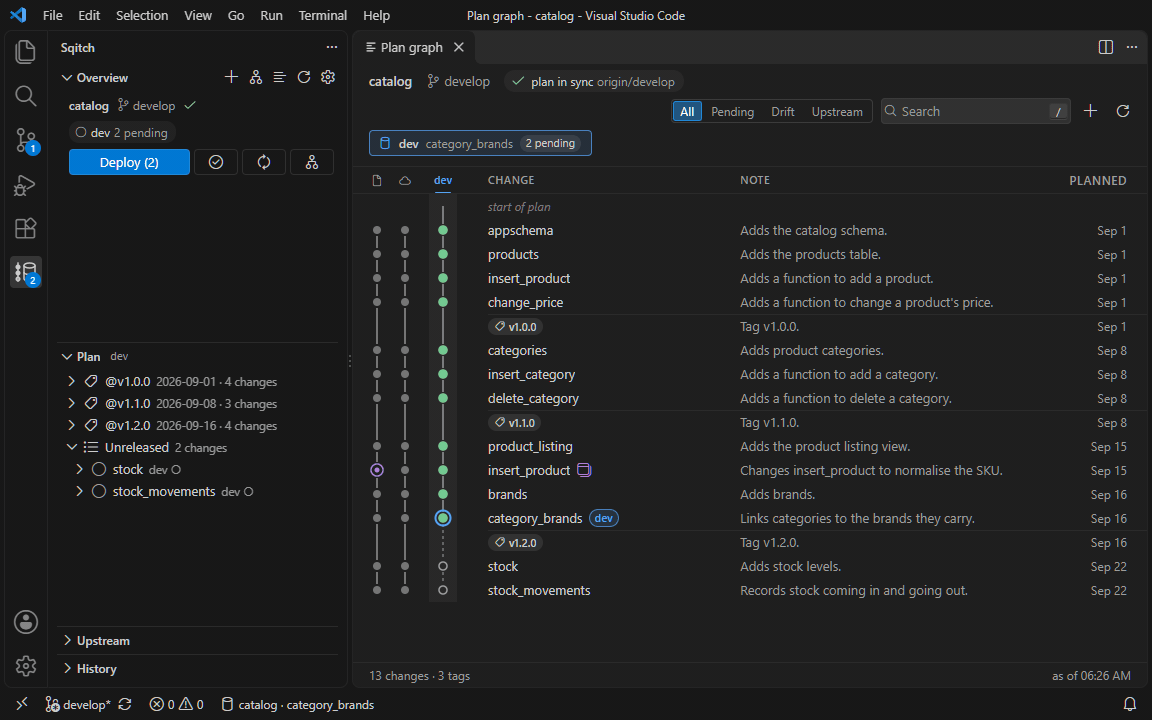 Deploying two pending changes: the preview lists them with the sqitch command, then the deploy runs
