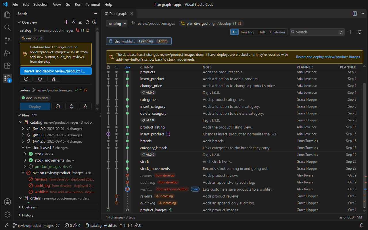 Two projects, catalog and orders, in one workspace