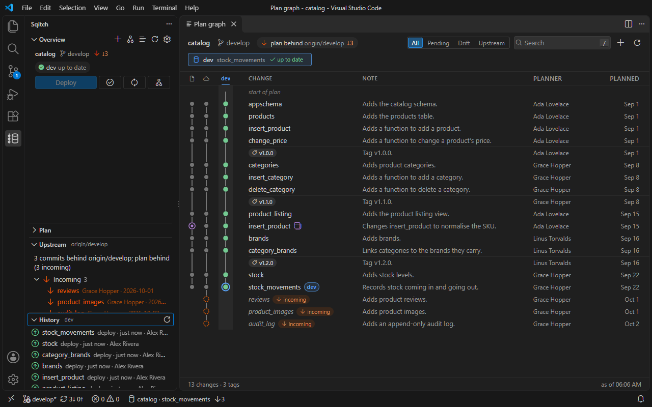 The Upstream view with three incoming changes and the History view